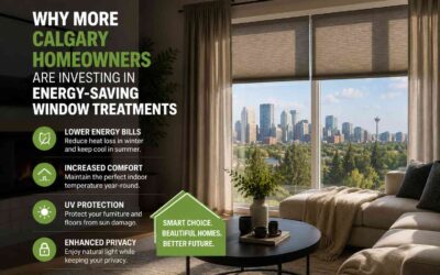 Why More Calgary Homeowners Are Investing in Energy-Saving Window Treatments