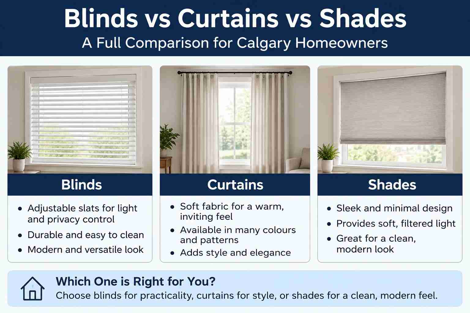 Blinds vs. Curtains vs. Shades: A Full Comparison for Calgary Homeowners